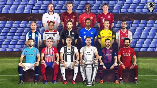 FIFA官方公布2023年世俱杯抽簽時間和賽程安排.