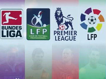 自信與能力 自信與能力